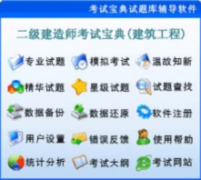 二級(jí)建造師礦業(yè)工程考試科目及答案二級(jí)建造師礦業(yè)工程考試科目  第1張