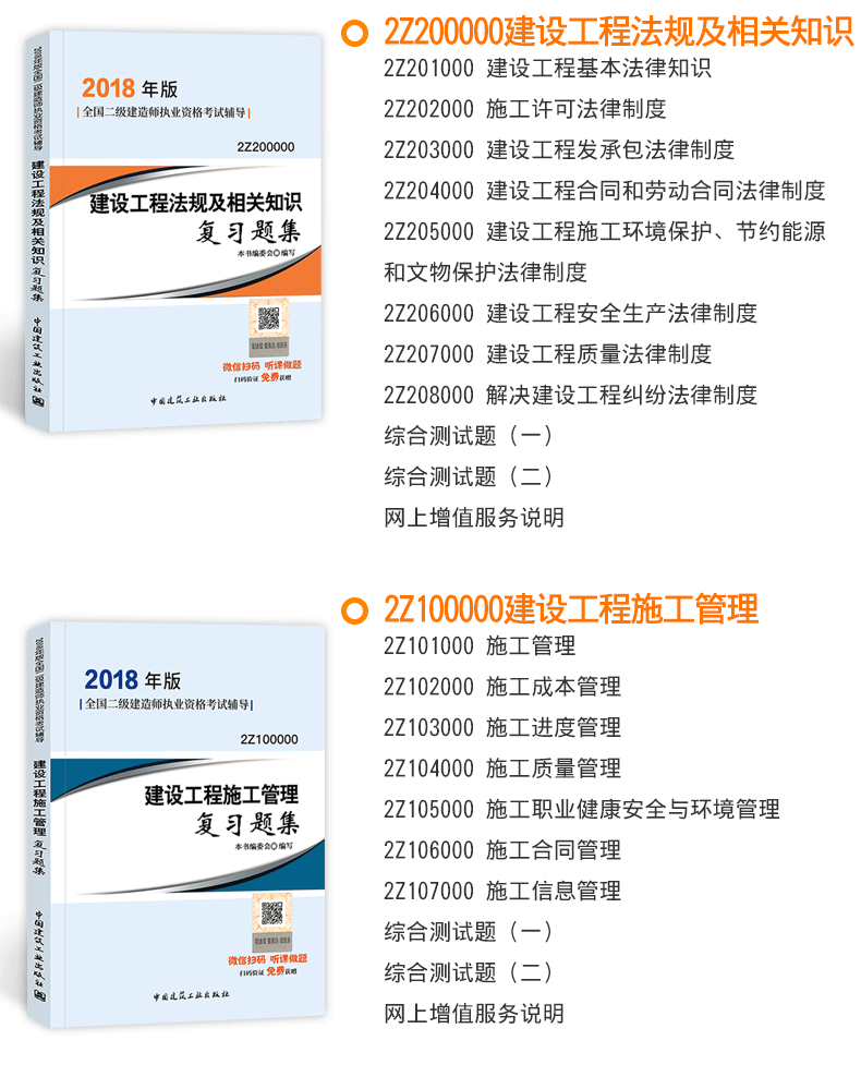 二級(jí)建造師礦業(yè)工程考試科目及答案二級(jí)建造師礦業(yè)工程考試科目  第2張