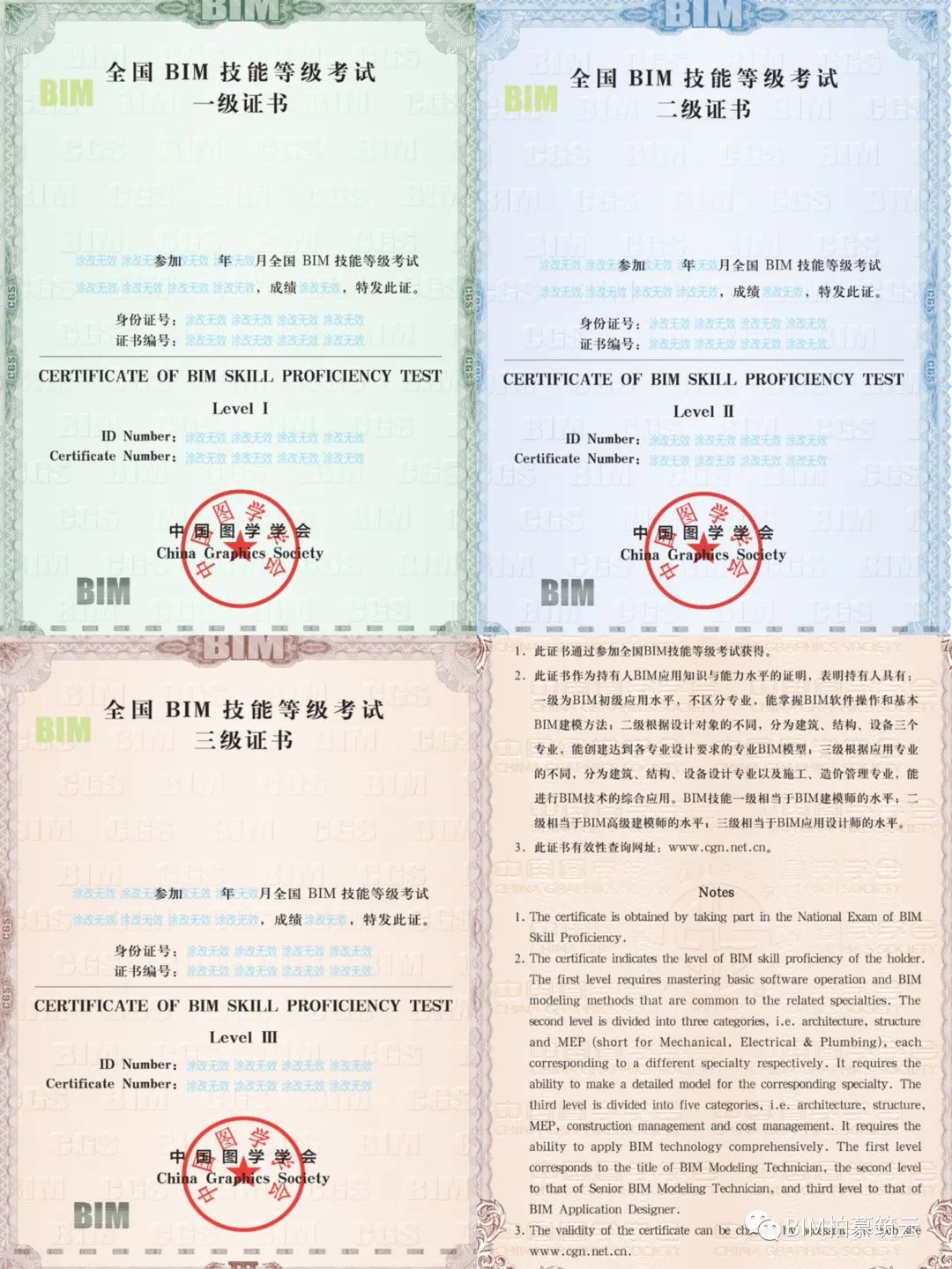 全國bim工程師專業(yè)技術(shù)全國信息化bim工程師  第1張