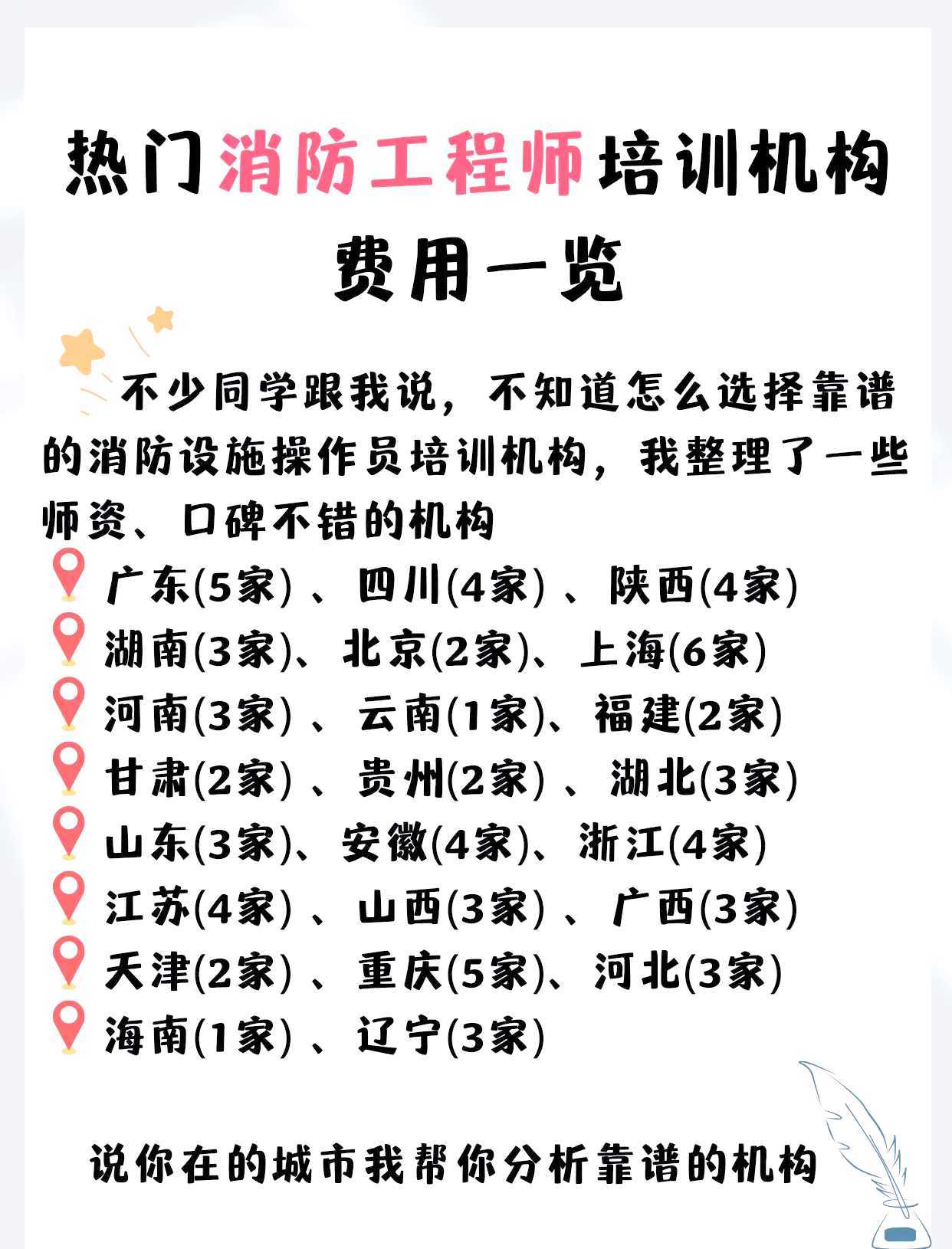 專業消防工程師課程專業消防工程師培訓機構  第2張
