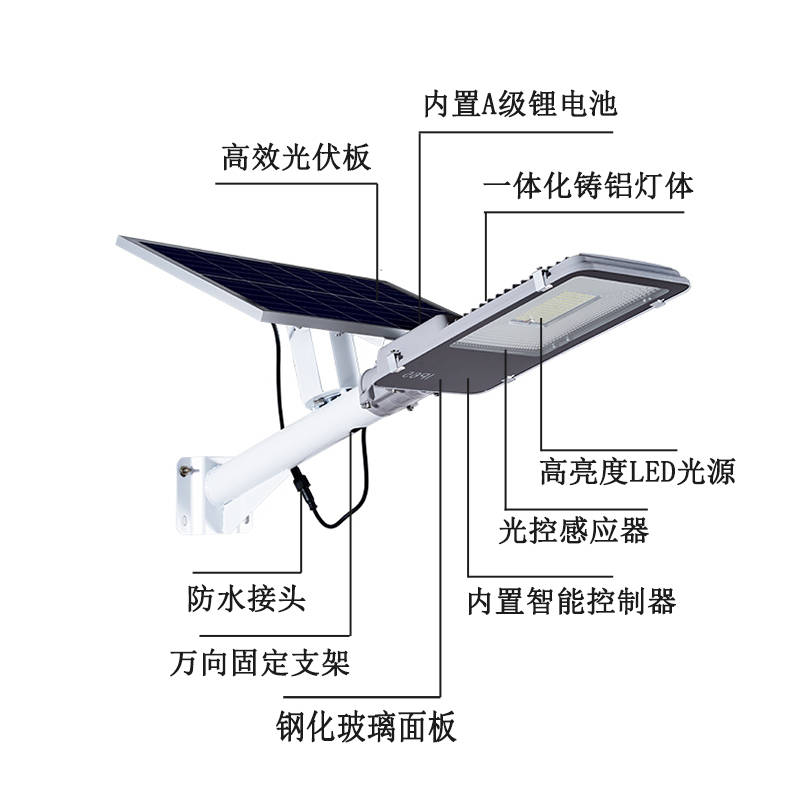 燈具結(jié)構(gòu)工程師難嗎,led燈具結(jié)構(gòu)設(shè)計(jì)工程師招聘  第1張