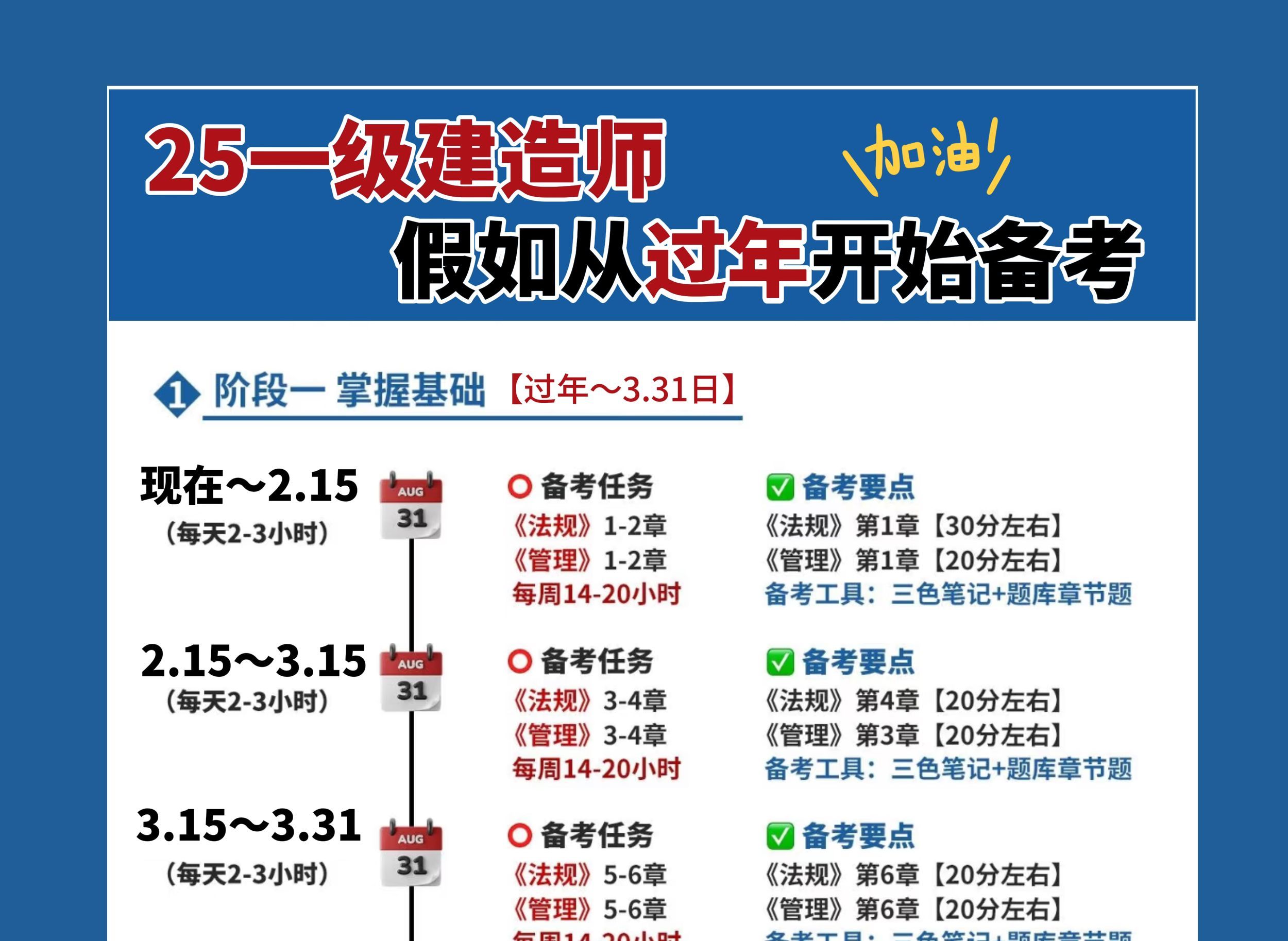 一建管理考試時間多久一級建造師工程管理考試時間  第1張