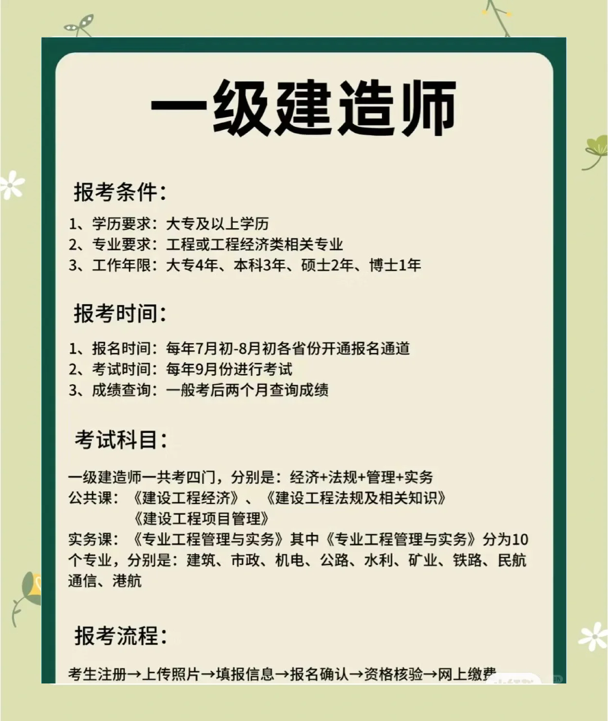 報(bào)考一級(jí)建造師的資格條件報(bào)考一級(jí)建造師的要求  第2張