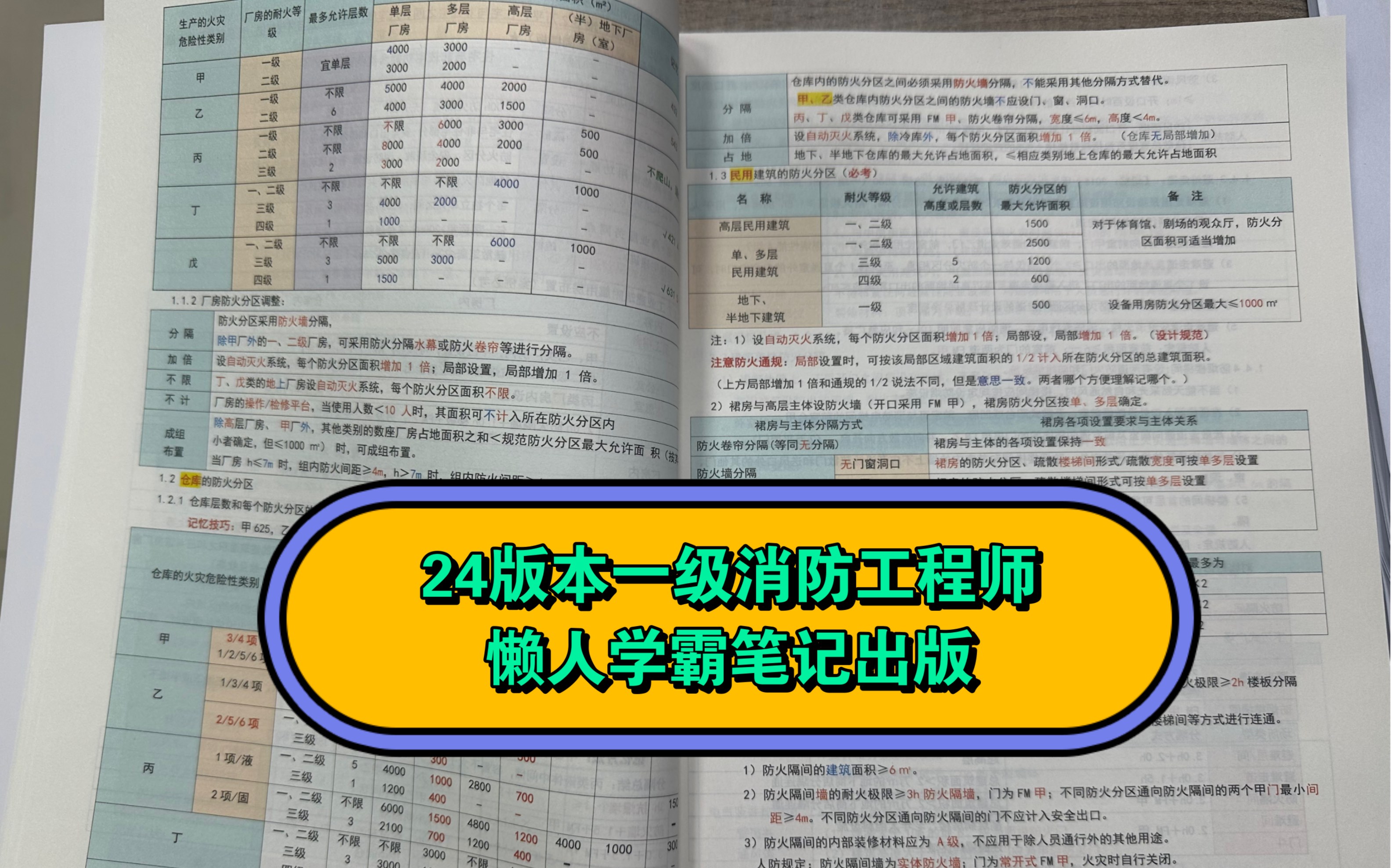 一級消防工程師考下來后怎么弄,一級消防工程師考下來后怎么找工作  第1張