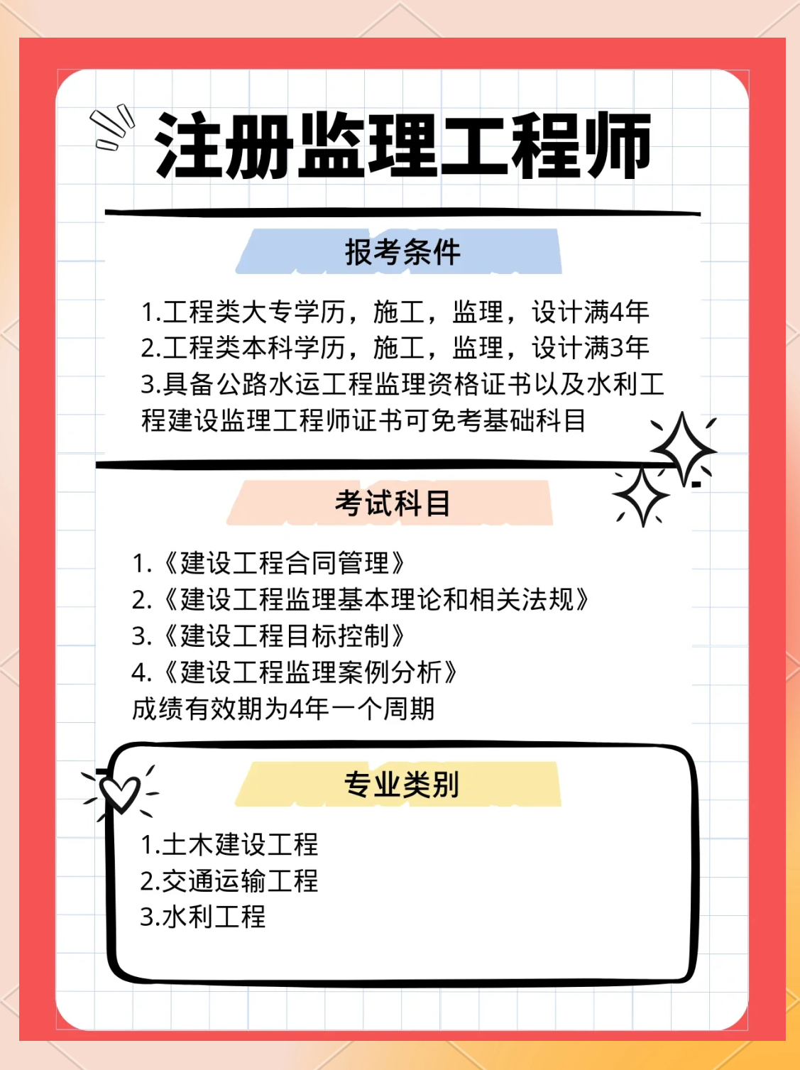 專業監理工程師總結專業監理工程師總結范文  第2張