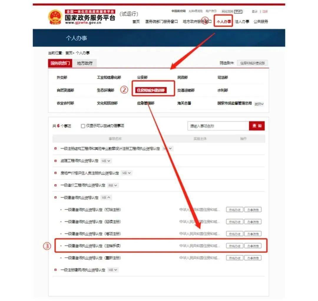 二級建造師轉注需要先注銷嗎,二級建造師轉注麻煩嗎  第1張