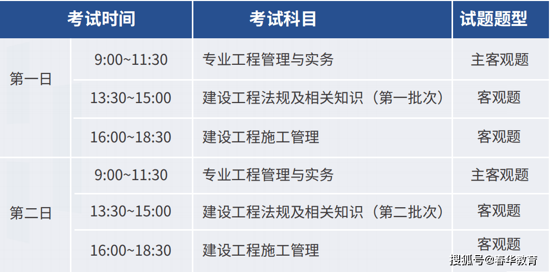 湖北二級建造師考試時間湖北二級建造師考試時間變了  第1張