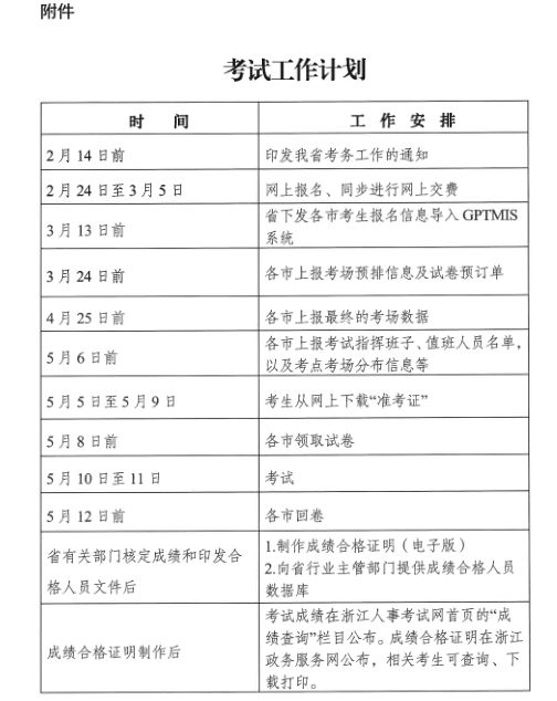 湖北二級建造師考試時間湖北二級建造師考試時間變了  第2張