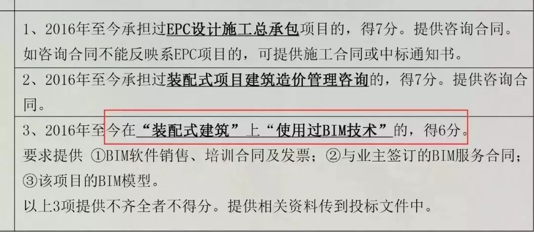 郵電bim高級工程師證書查詢,郵電bim高級工程師證書查詢官網(wǎng)  第2張