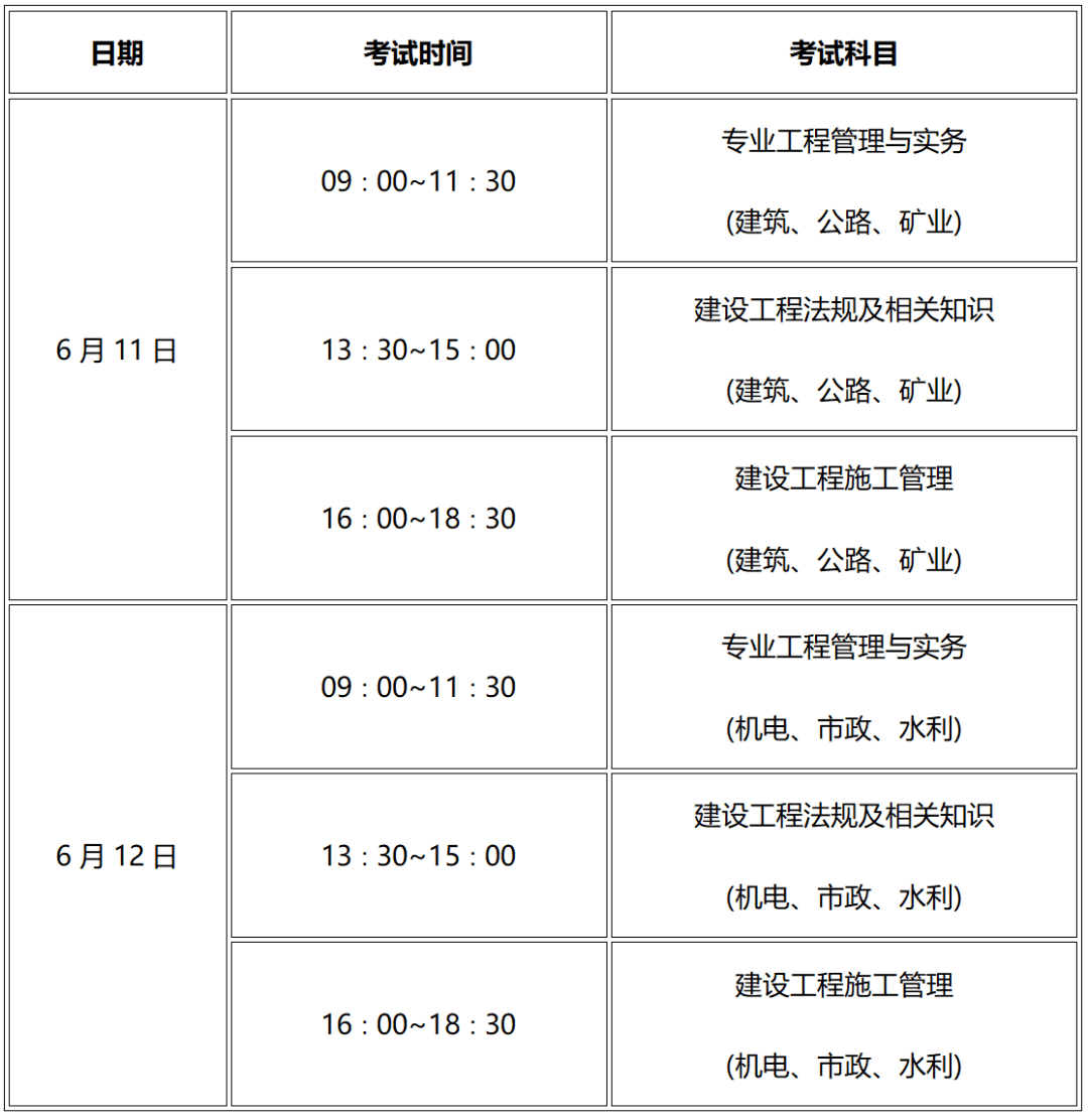 二級建造師市政工程考試科目,二級建造師市政考試科目有哪些多少分及格  第2張