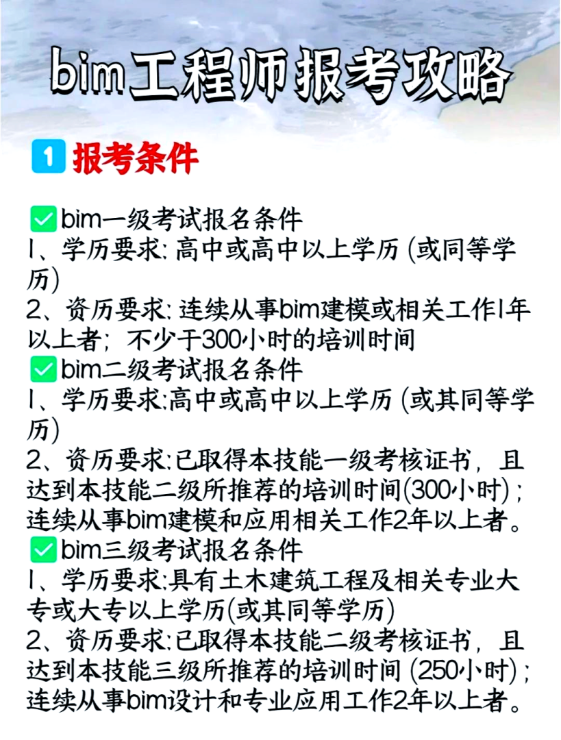 河北bim證書成績查詢,河北bim工程師報考 第1張 河北bim證書成績查詢,河北bim工程師報考 第1張