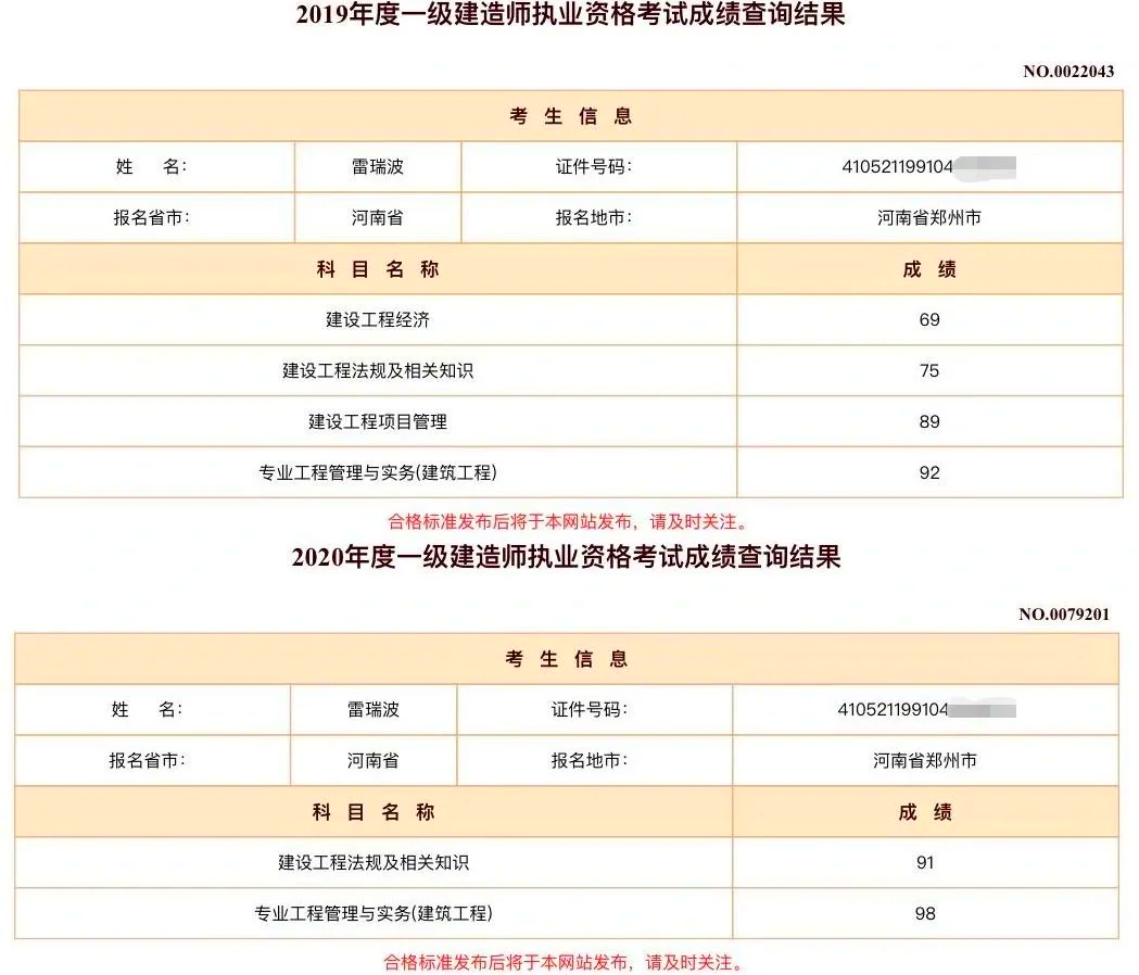 怎樣備考一級建造師,怎樣備考一級建造師機電專業  第1張