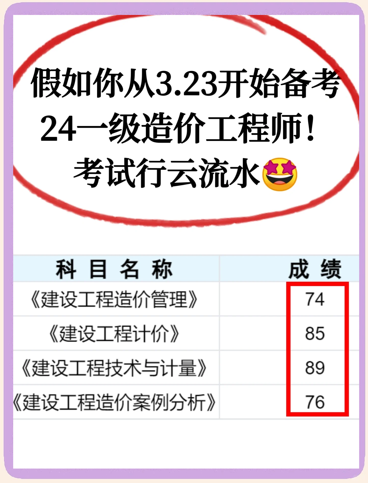 一級造價(jià)工程師報(bào)名費(fèi)用一級造價(jià)師考試報(bào)名費(fèi)用多少錢  第1張