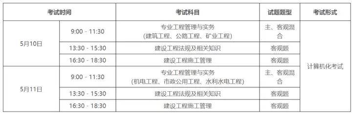 二級建造師機電工程報名條件二級建造師機電專業(yè)報名條件  第1張