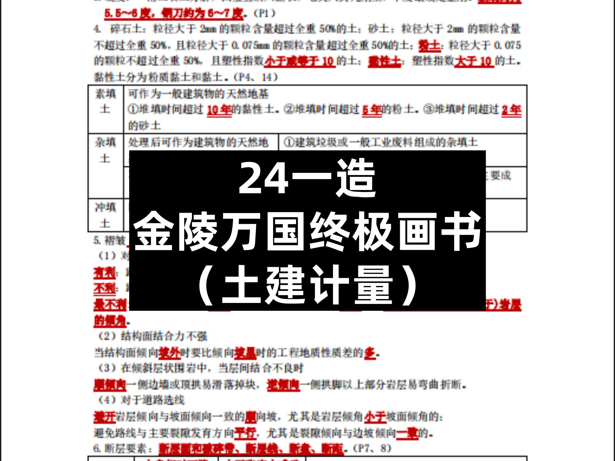造價工程師土建計量真題2020造價師土建計量考點  第1張