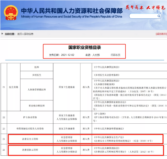 注冊消防工程師難度大嗎?,注冊消防工程師難  第2張