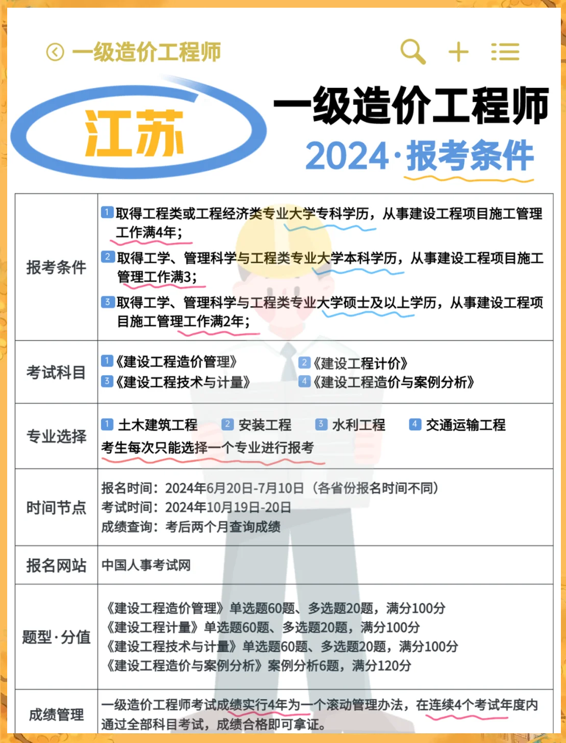 造價工程師幾年一輪回,造價工程師可以考幾次  第2張