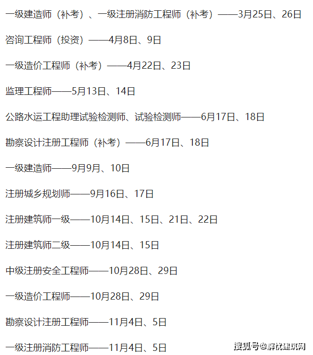 安徽一建證書領取2020安徽一級建造師證書領取  第1張
