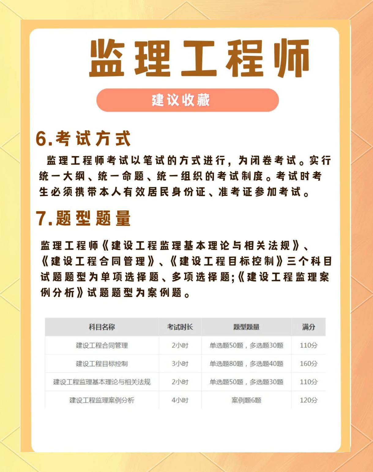 環(huán)境監(jiān)理工程師資格證一年多少錢,環(huán)境監(jiān)理工程師的報(bào)考條件  第2張