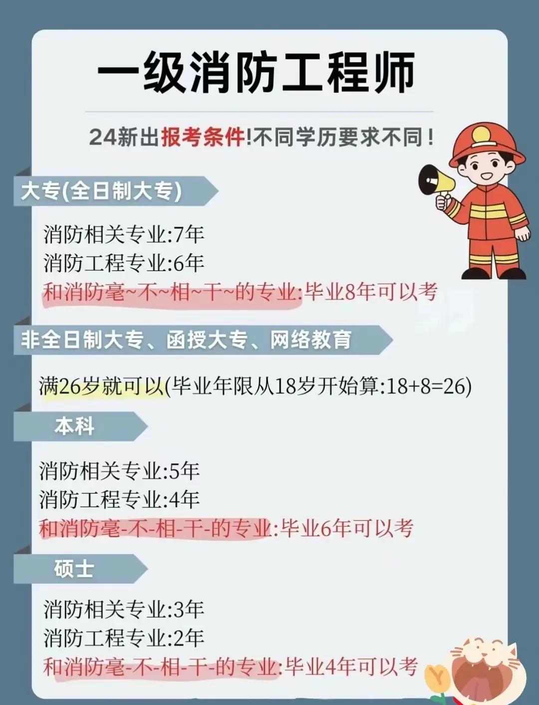 河南消防工程師報名時間,河南消防工程師報名時間查詢  第1張