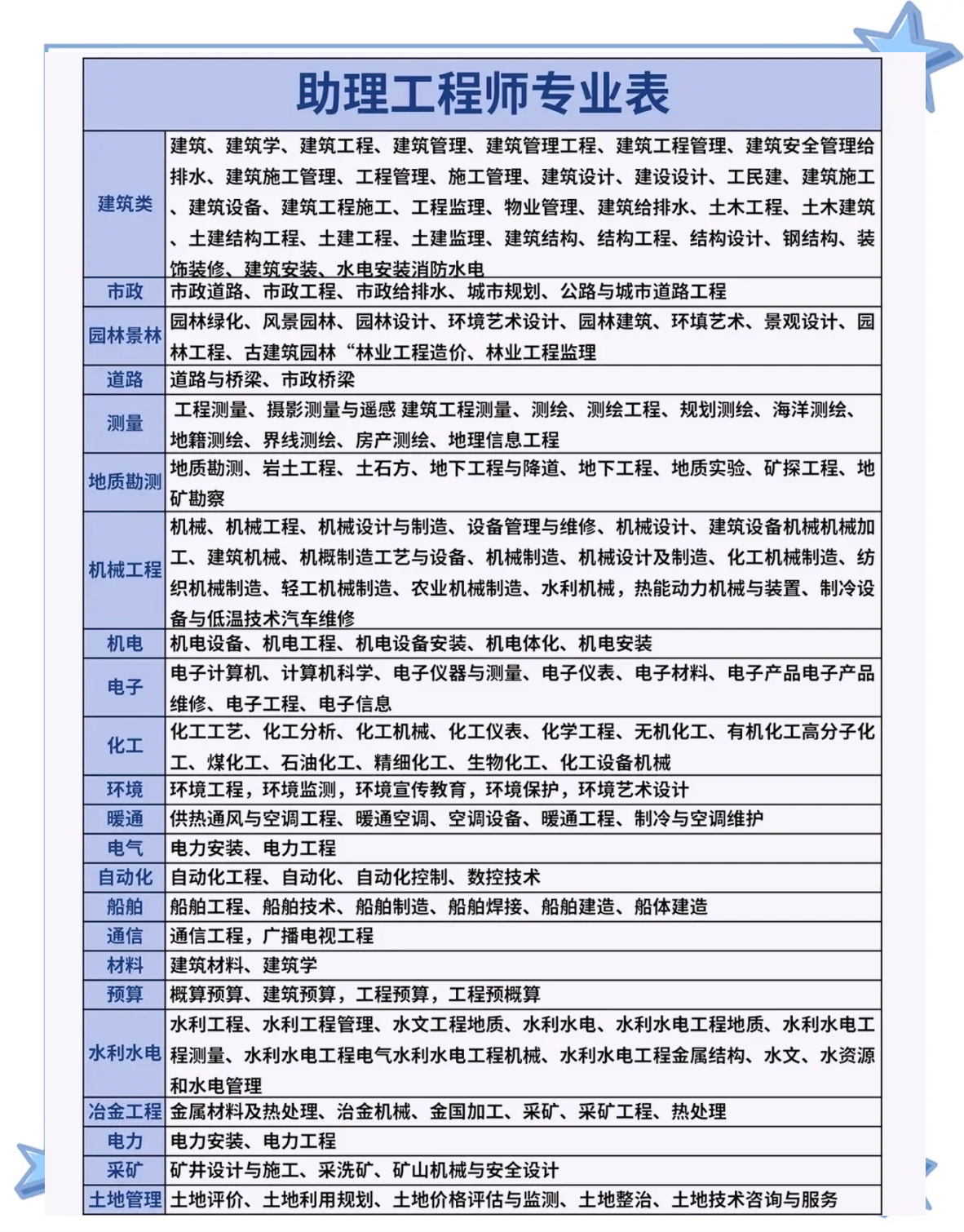 北京產品結構工程師工資水平如何北京產品結構工程師工資水平  第1張