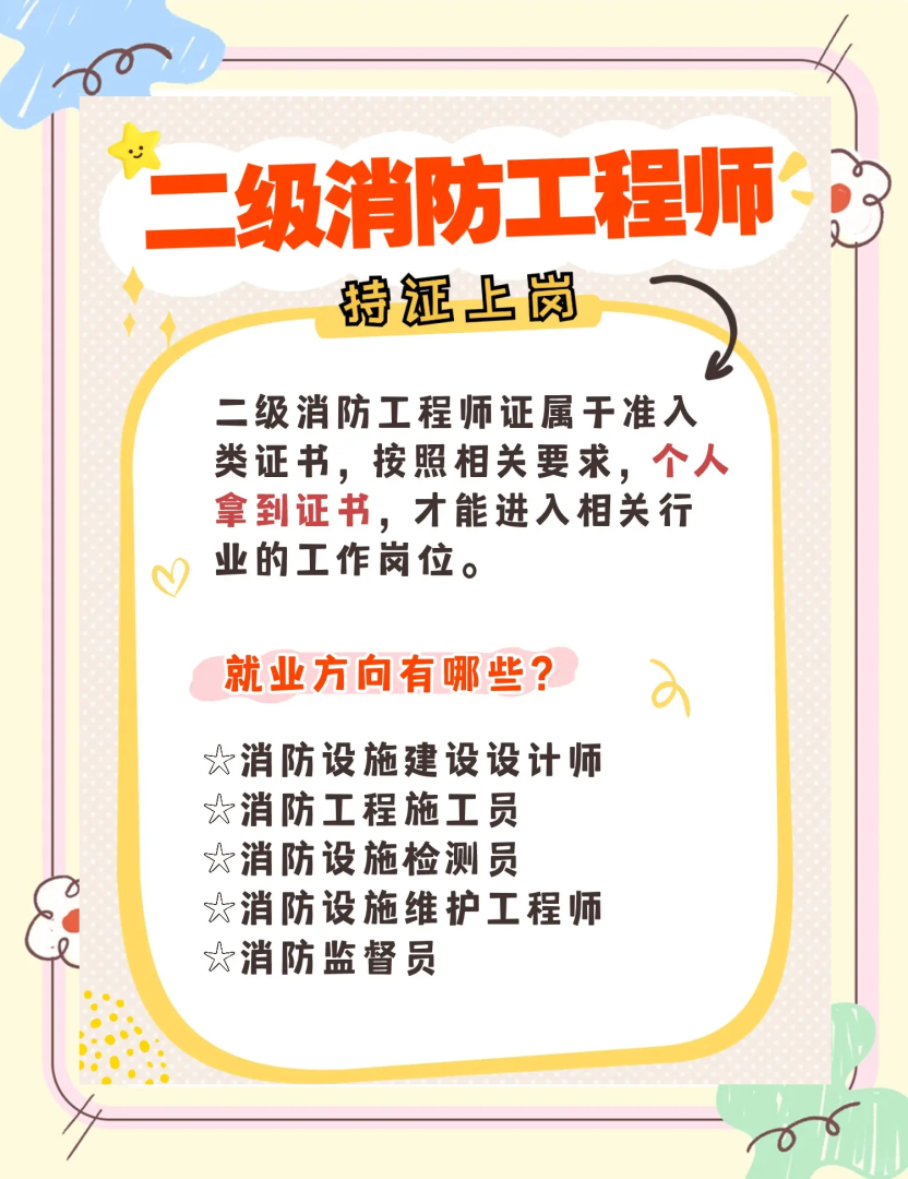 消防工程師報考專業對照表,消防工程師相關專業包含哪些專業  第2張