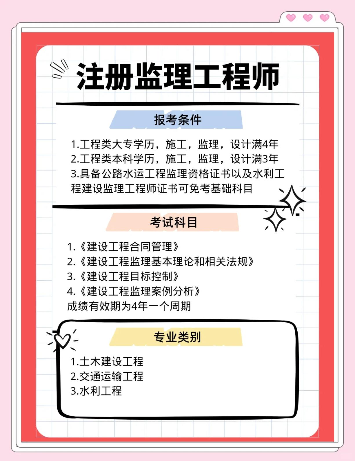 注冊(cè)監(jiān)理工程師價(jià)格行情,注冊(cè)監(jiān)理工程師價(jià)格  第2張