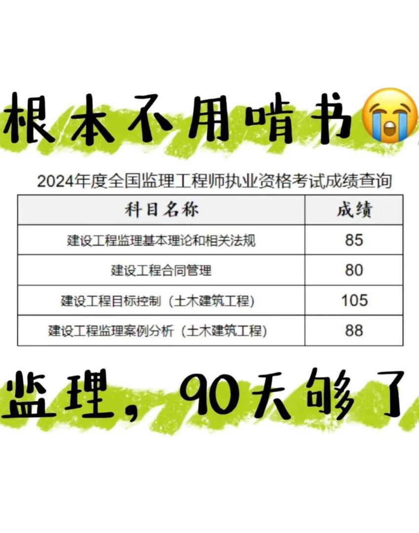 一監理工程師報考時間,監理工程師報考時間2023  第2張