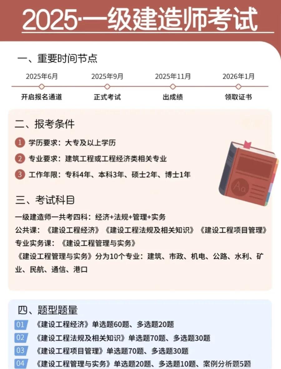 可不可以直接報考一級建造師,可以報考一級建造師嗎  第1張