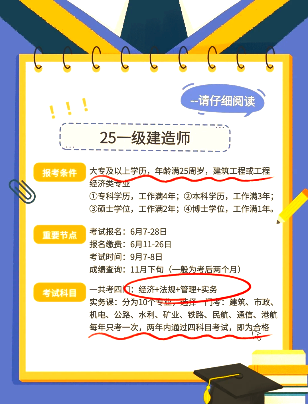 一級(jí)建造師的報(bào)名費(fèi)可以退嗎一級(jí)建造師的報(bào)名費(fèi)  第1張
