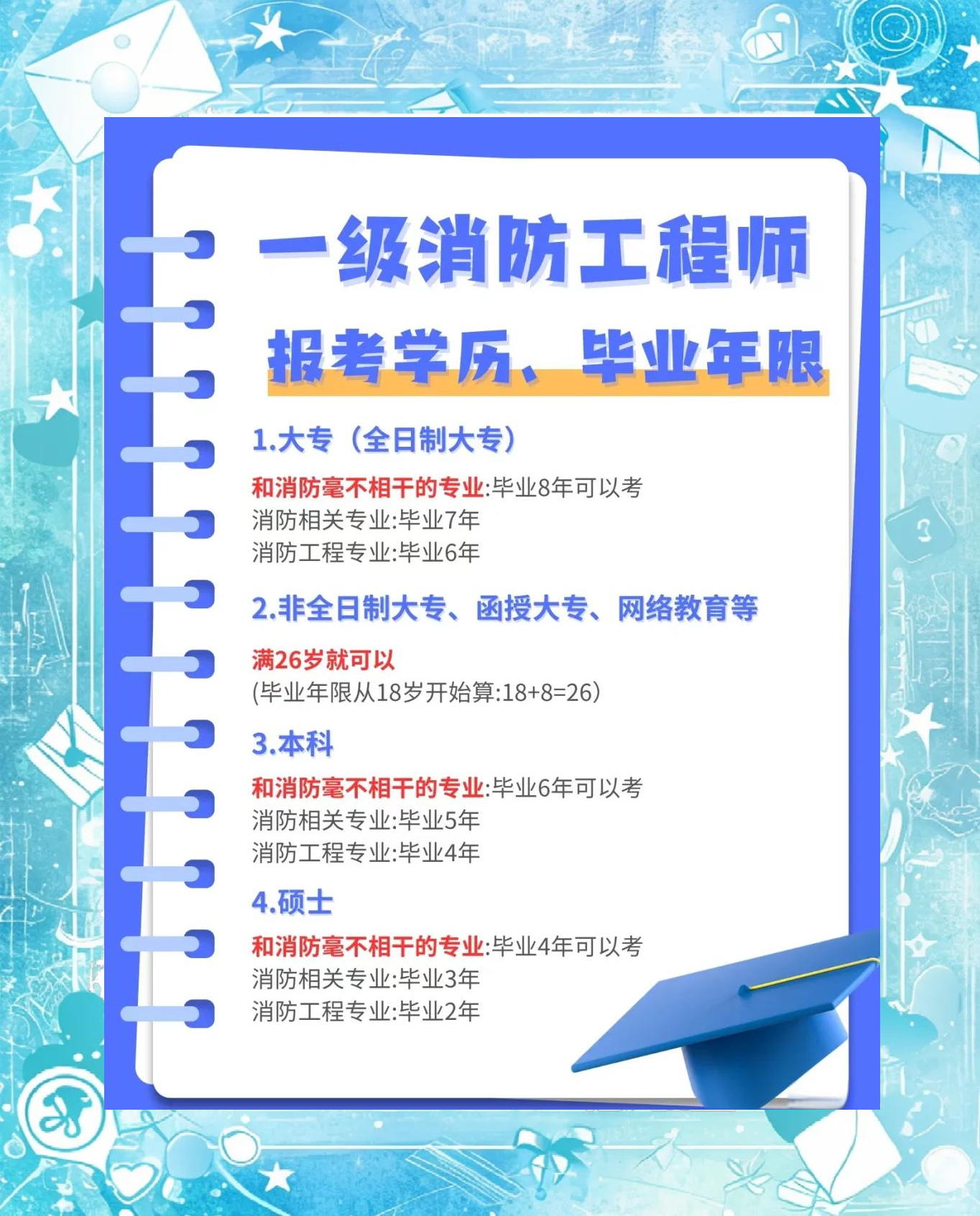 河南一級注冊消防工程師報名,河南一級消防工程師報名  第1張