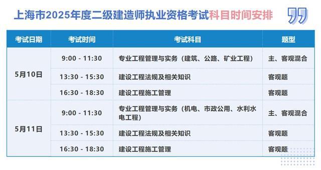 二級建造師成績保留時間,二級建造師成績保留時間是多久  第2張