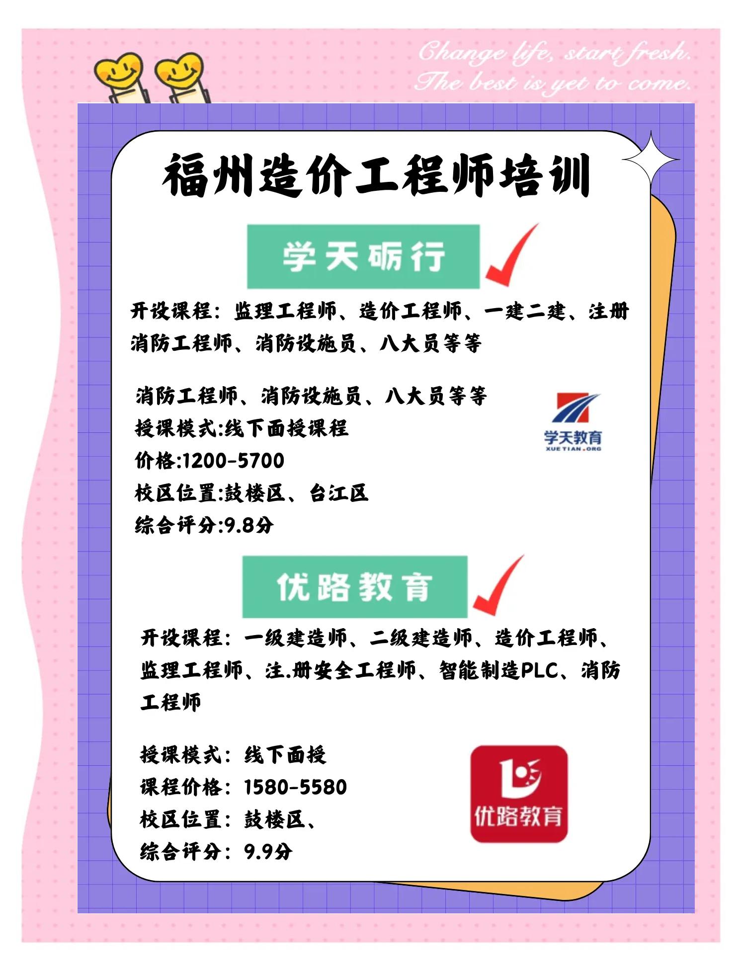 造價(jià)工程師考試輔導(dǎo)班,造價(jià)工程師考試輔導(dǎo)班多少錢  第1張