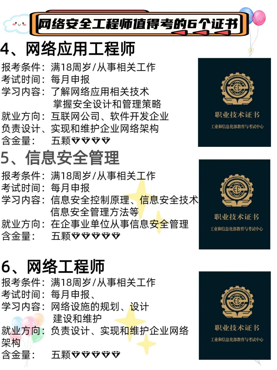網(wǎng)絡(luò)安全工程師怎么樣網(wǎng)絡(luò)安全工程師證書含金量  第2張