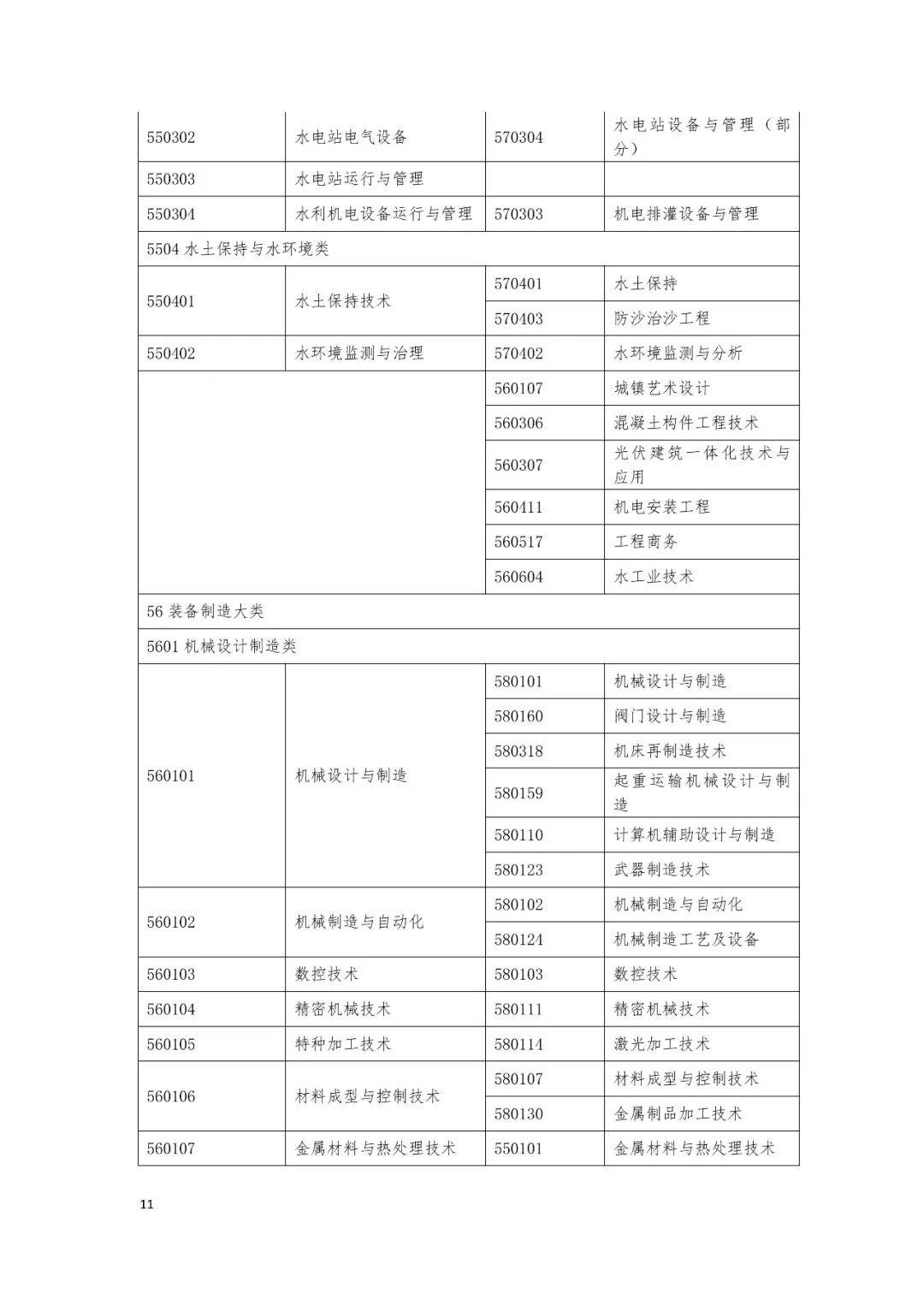 監理工程師工作年限全國注冊監理工程師報名時間  第2張