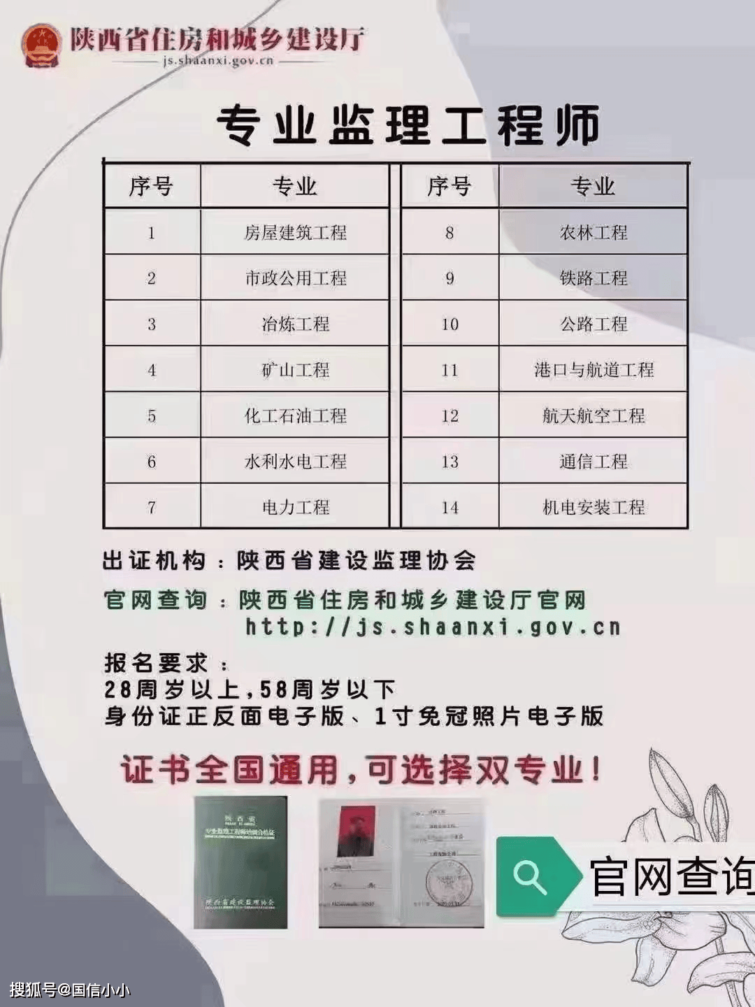 2018監(jiān)理工程師領(lǐng)證2018年監(jiān)理工程師領(lǐng)證時(shí)間  第2張