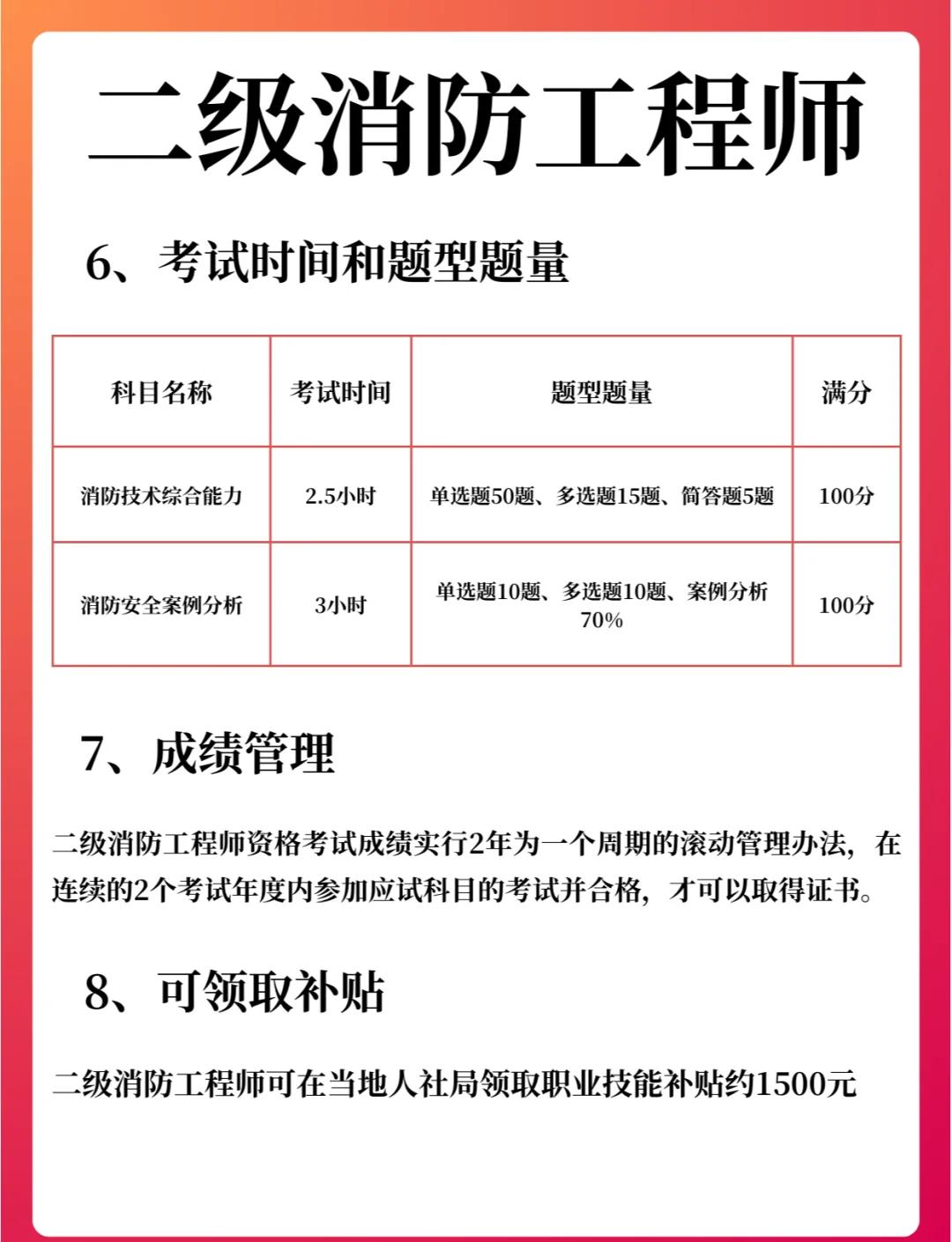 二級消防工程師培訓(xùn)費用,二級消防工程師教育機構(gòu)  第1張