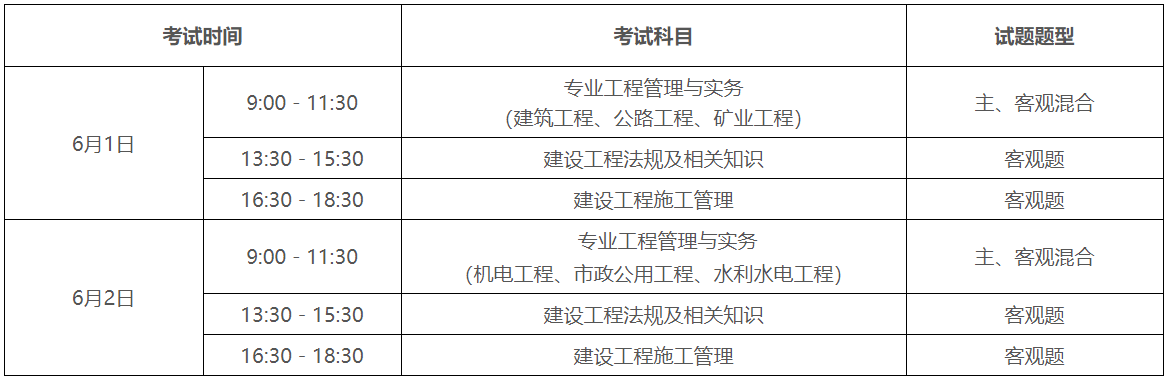 二級建造師考試科目和時(shí)間二級建造師考試科目和時(shí)間安排  第2張