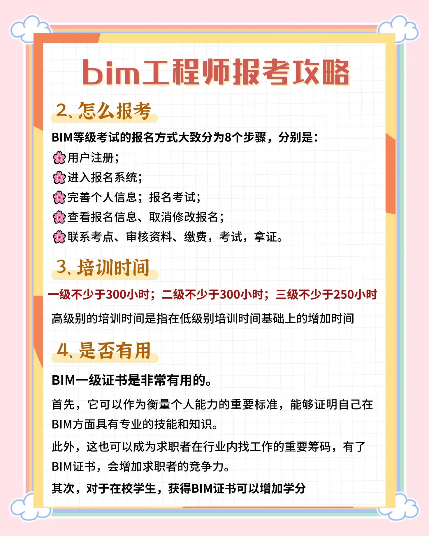 bim工程師崗位職責和主要工作內容,星曌bim工程師  第2張