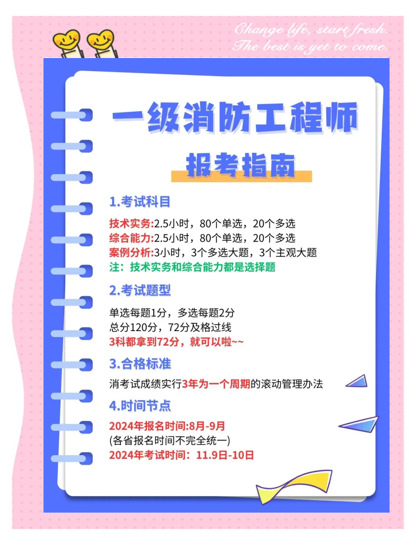 自己怎么報(bào)考一級(jí)消防工程師,一級(jí)消防工程師自己網(wǎng)上報(bào)名可以嗎?  第1張