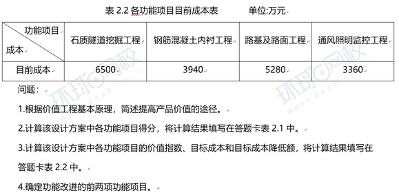 2018年造價工程師真題及答案,2018年造價計價真題答案  第1張