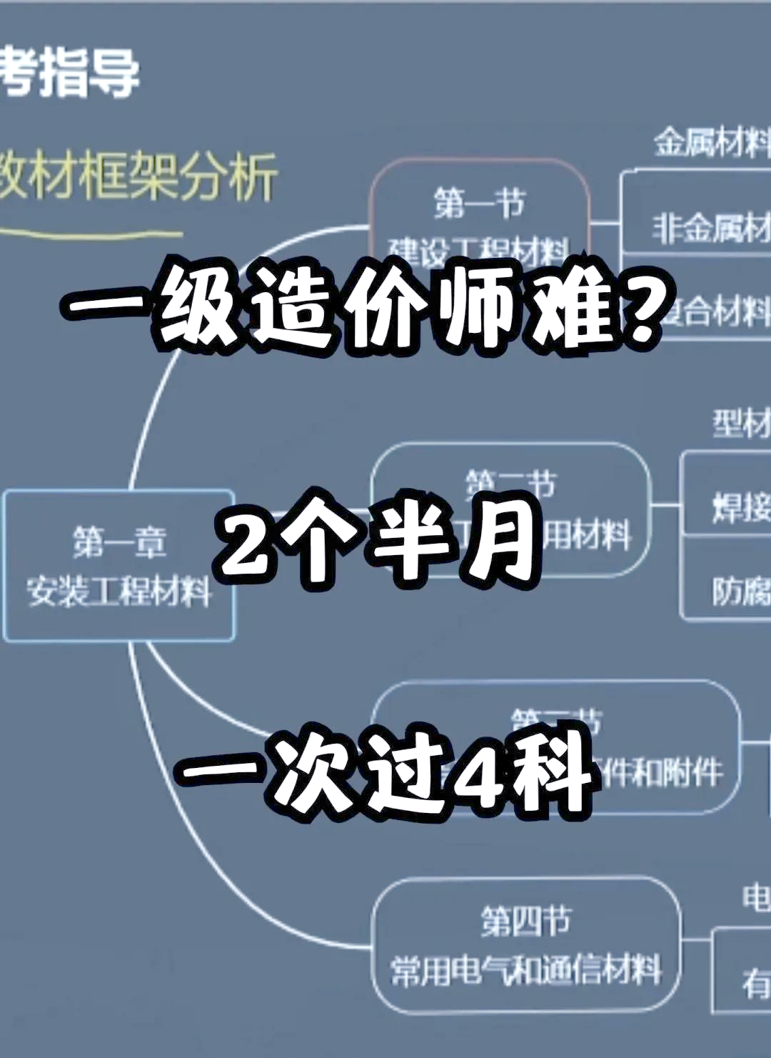 造價工程師四門課時間安排造價工程師四科怎么學  第1張
