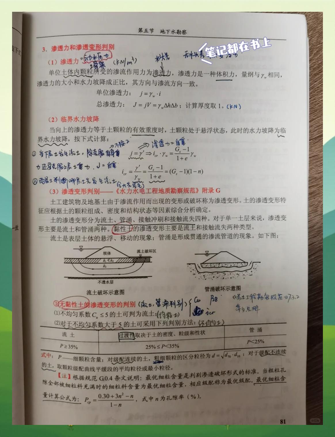 巖土工程師沒經驗考試難嗎巖土工程師備考  第1張