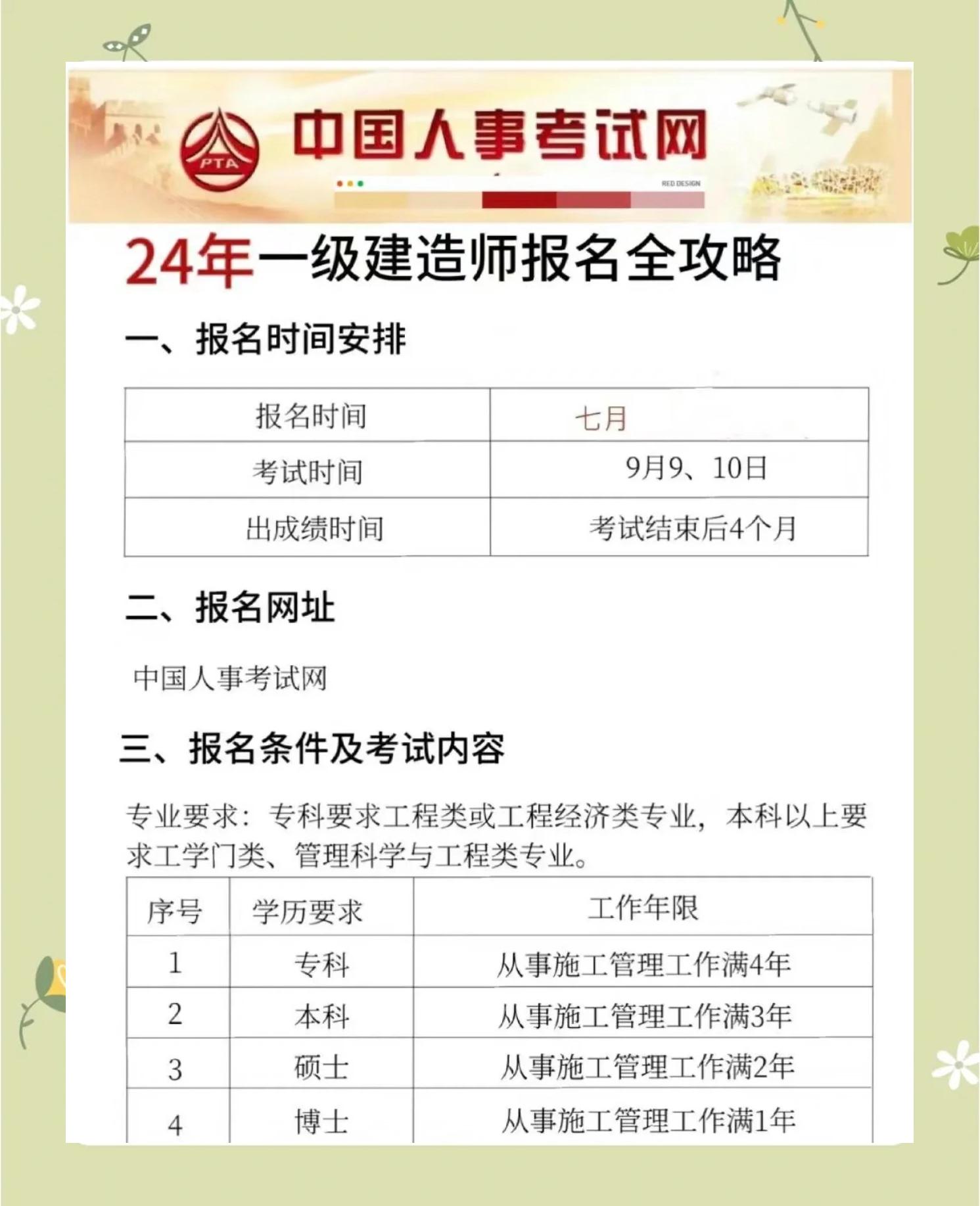 2013年一級(jí)建造師考試時(shí)間一建2013年真題  第1張