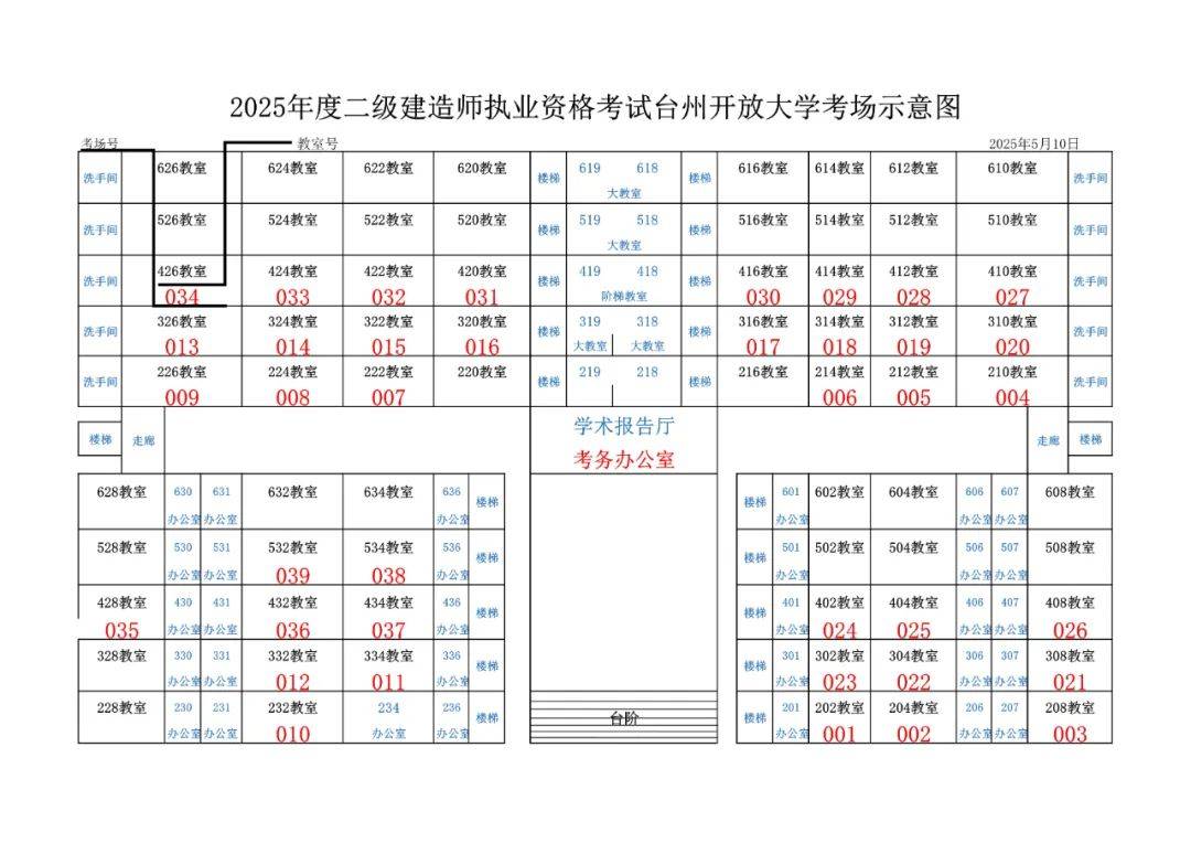 云南二級(jí)建造師考試公告云南二級(jí)建造師考試信息  第1張
