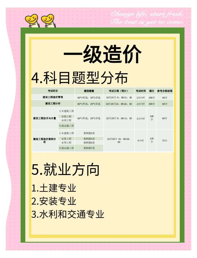 貴州省造價(jià)工程師報(bào)名時(shí)間表,貴州省造價(jià)工程師報(bào)名時(shí)間  第1張