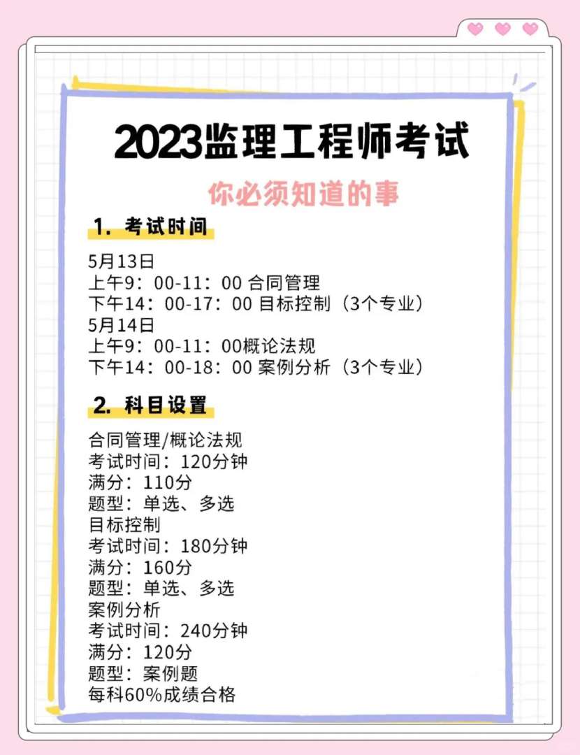監理工程師的崗位職責,監理工程師的崗位職責所需的能力和技能  第2張