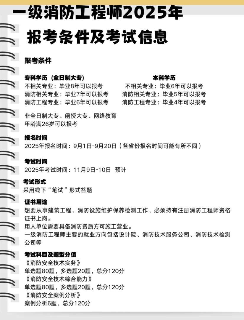 陜西省一級消防工程師成績查詢,陜西一級消防工程師報名條件  第2張