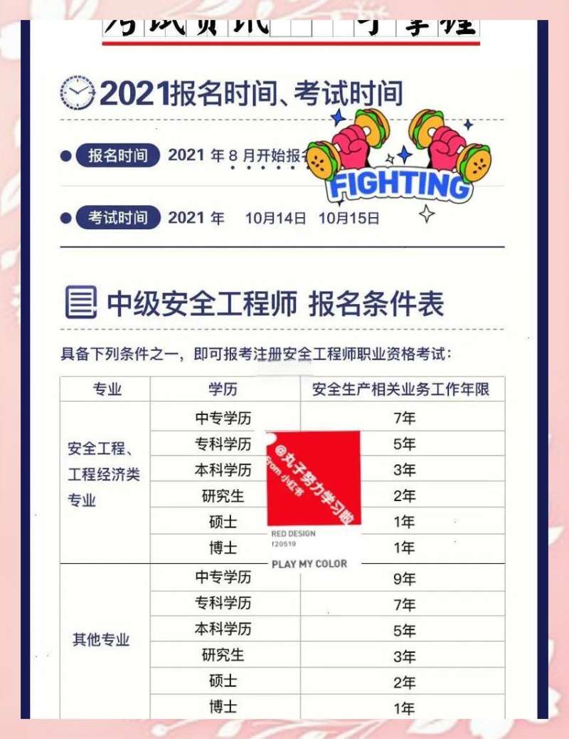 2021年安全工程師報考時間是多少,2021年安全工程師報考時間  第2張