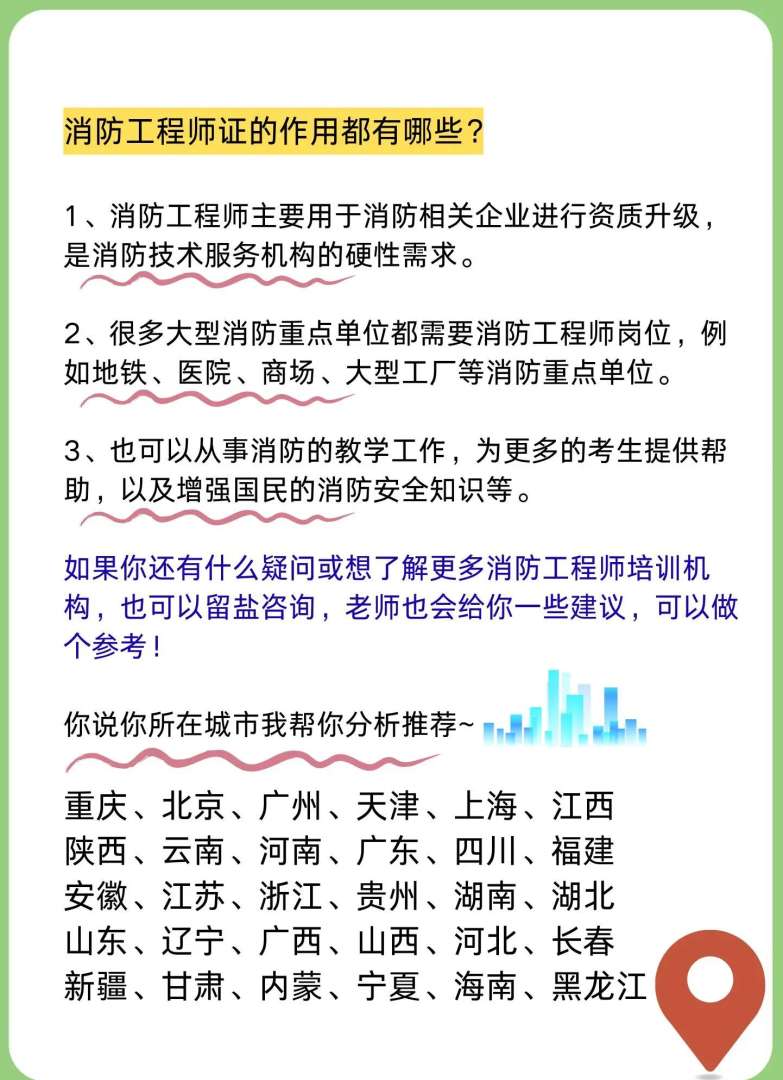 消防工程師考的科目都一樣嗎消防工程師考的科目  第2張